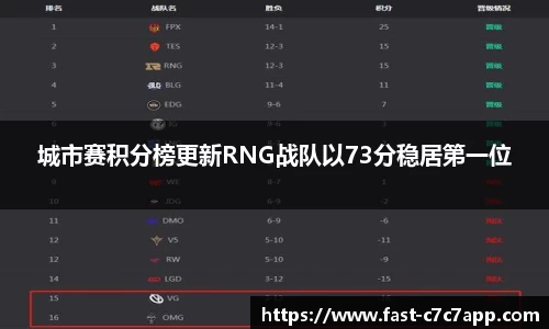 c7娱乐C7 YULE